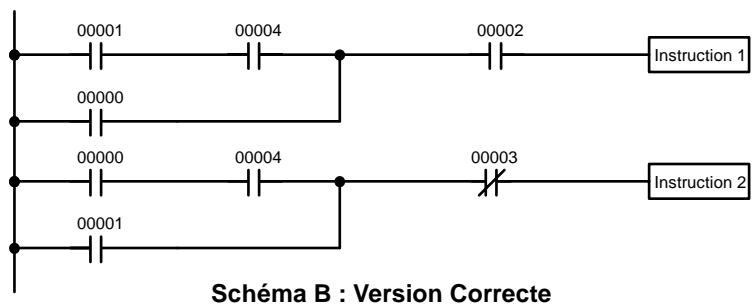 OMRON SRM1 - 6-6 Conseils d'utilisation à la programmation - 2