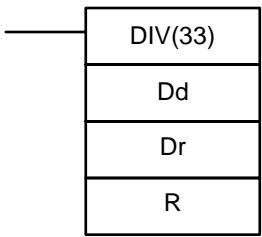 OMRON SRM1 - 7-20-6 BCD DIVIDE - DIV(33) - 1