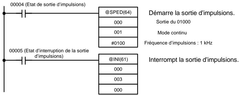 OMRON SRM1 - 2-6-1 Exemple de programmation en mode continu - 1