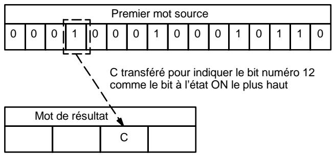 OMRON SRM1 - Description - 1