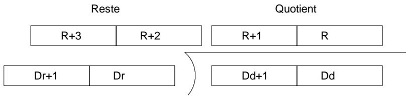 OMRON SRM1 - Description - 1