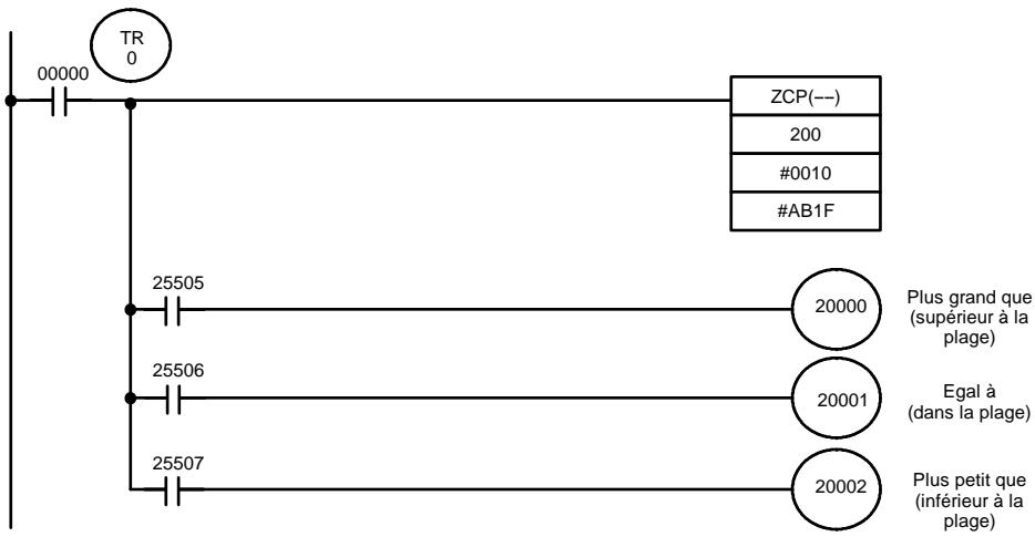 OMRON SRM1 - Exemple - 1