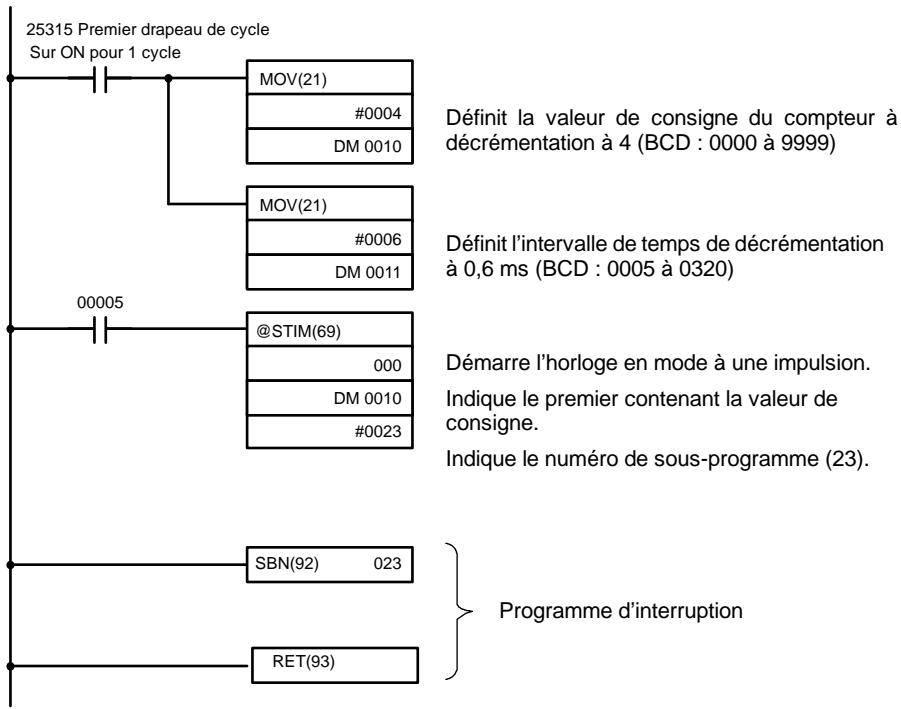 OMRON SRM1 - Exemple d'application (Mode à une impulsion) - 1