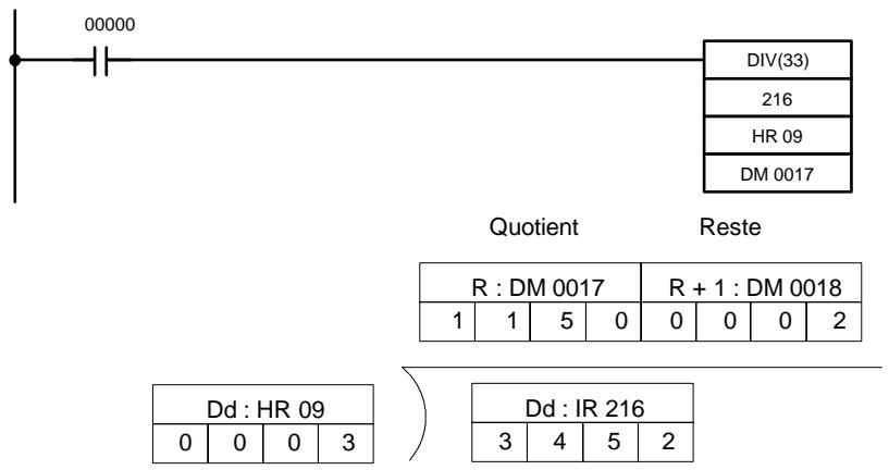 OMRON SRM1 - Exemple - 1