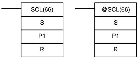 OMRON SRM1 - 7-19-10 SCALING - SCL(66) - 1