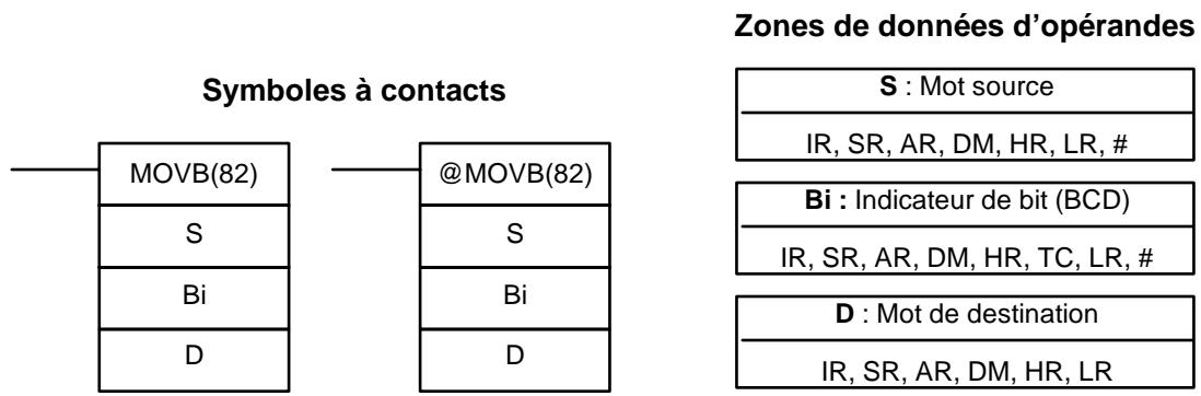 OMRON SRM1 - 7-17-8 MOVE BIT - MOVB(82) - 1