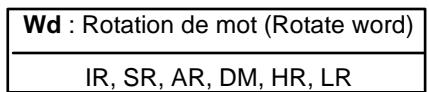 OMRON SRM1 - 7-16-5 ROTATE LEFT - ROL(27) - 2