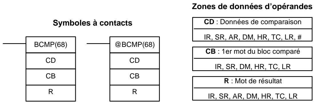 OMRON SRM1 - 7-18-3 BLOCK COMPARE - BCMP(68) - 1