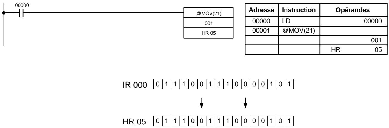 OMRON SRM1 - Exemple - 1