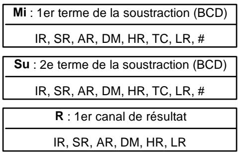 OMRON SRM1 - Exemple - 2