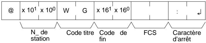 OMRON SRM1 - Format de réponse - 1