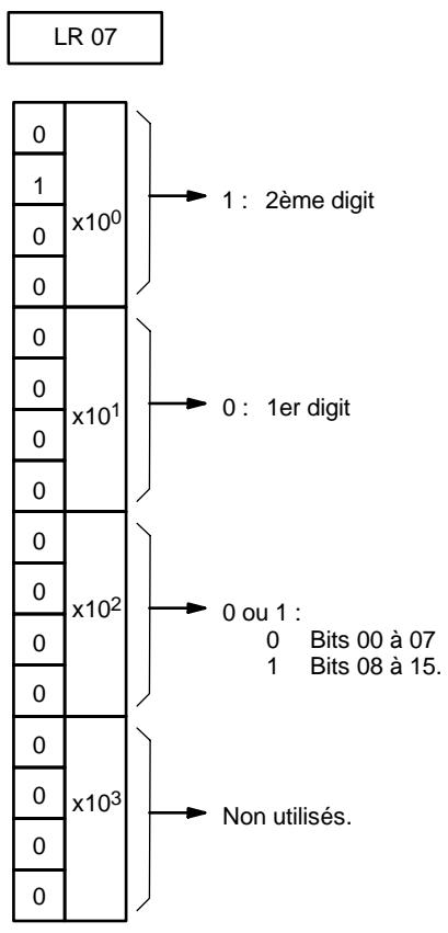 OMRON SRM1 - Exemple - 2