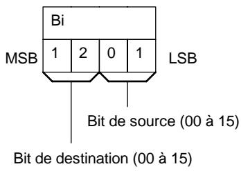 OMRON SRM1 - Description - 1