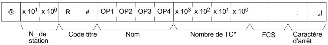 OMRON SRM1 - 4-5-15 LIRE 1 SV -- R# - 1