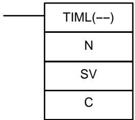 OMRON SRM1 - 7-15-3 LONG TIMER : TIML(--) - 1