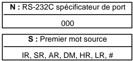 OMRON SRM1 - 7-28-3 CHANGE RS-232C SETUP - STUP(--) - 2