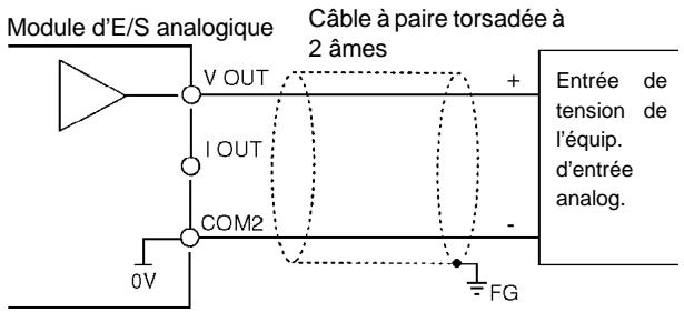 OMRON SRM1 - Sorties de tension - 1