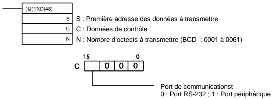 OMRON SRM1 - Communications inattendues - 1