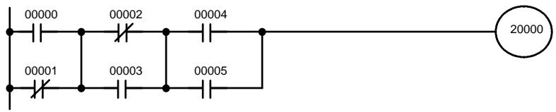 OMRON SRM1 - Instructions de bloc logique en série - 1