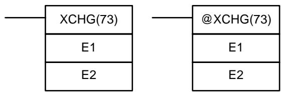 OMRON SRM1 - 7-17-5 DATA EXCHANGE - XCHG(73) - 1