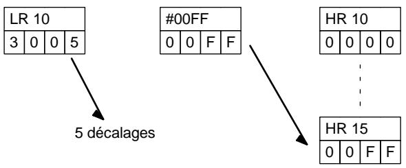 OMRON SRM1 - 7-17-6 SINGLE WORD DISTRIBUTE - DIST(80) - 4