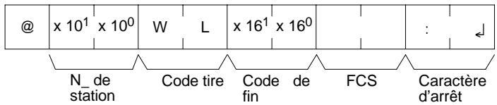 OMRON SRM1 - Format de réponse - 1