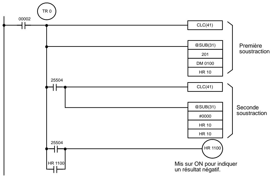 OMRON SRM1 - Exemple - 1