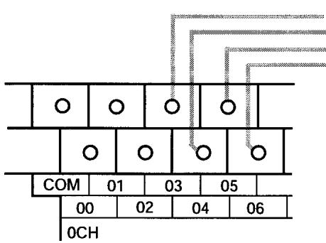 OMRON SRM1 - Câblage des entrées - 1