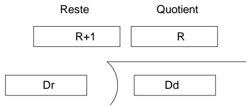 OMRON SRM1 - Description - 1