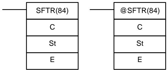 OMRON SRM1 - 7-16-9 REVERSIBLE SHIFT REGISTER - SFTR(84) - 1