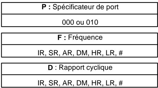 OMRON SRM1 - Drapeaux - 1