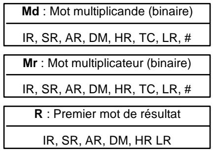 OMRON SRM1 - Exemple - 3