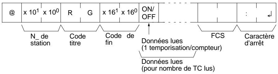 OMRON SRM1 - 4-5-5 LIRE ETAT TC -- RG - 2
