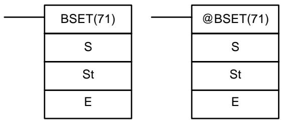 OMRON SRM1 - 7-17-4 BLOCK SET - BSET(71) - 1