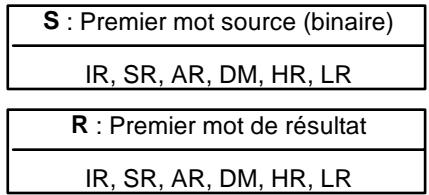 OMRON SRM1 - 7-19-4 DOUBLE BINARY-TO-DOUBLE BCD - BCDL(59) - 2