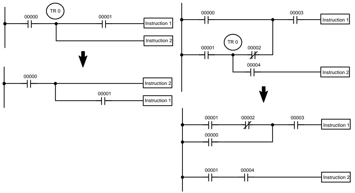 OMRON SRM1 - TR Bits - 3