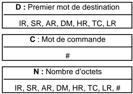 OMRON SRM1 - Drapeaux - 1
