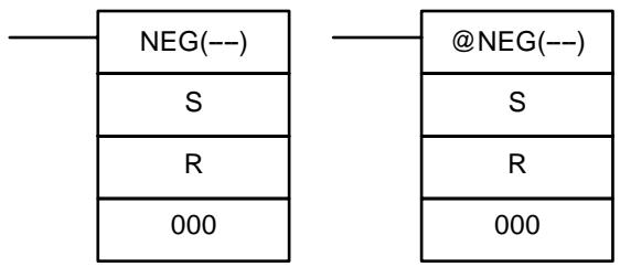 OMRON SRM1 - 2's COMPLEMENT - NEG(--) - 1