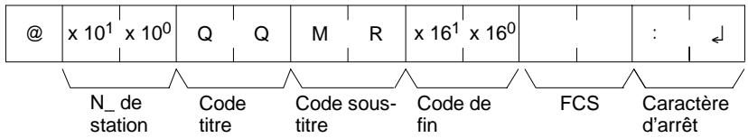 OMRON SRM1 - Format de réponse - 1
