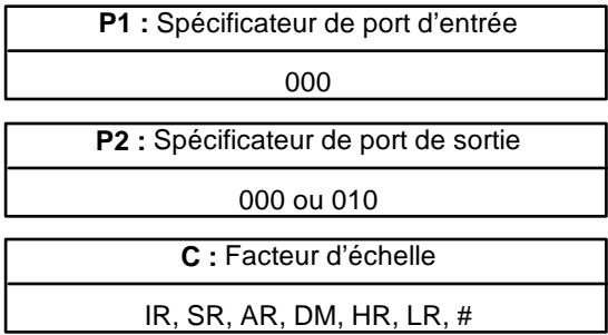 OMRON SRM1 - 7-26-9 SYNCHRONIZED PULSE CONTROL - SYNC(--) - 2