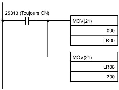 OMRON SRM1 - Exemple de programme - 1