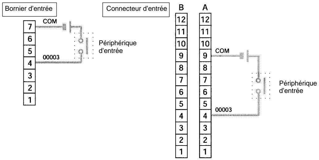OMRON SRM1 - Câblage - 2