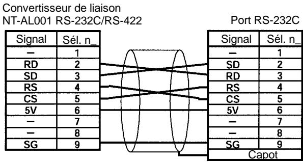 OMRON SRM1 - Connexions un à N - 2