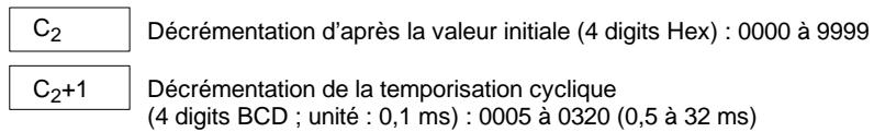 OMRON SRM1 - Mode interruption planifiée - 2