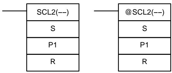 OMRON SRM1 - 7-19-11 SIGNED BINARY TO BCD SCALING - SCL2(--) - 1