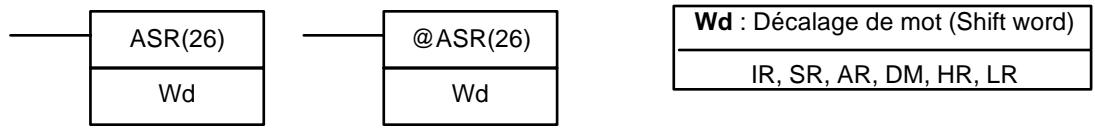 OMRON SRM1 - 7-16-4 ARITHMETIC SHIFT RIGHT - ASR(26) - 1