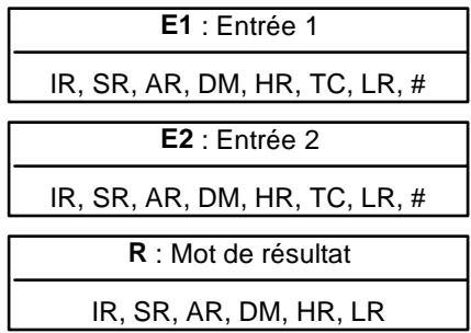 OMRON SRM1 - 7-23-4 EXCLUSIVE OR - XORW(36) - 2