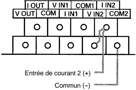OMRON SRM1 - Câblage des E/S analogiques - 2