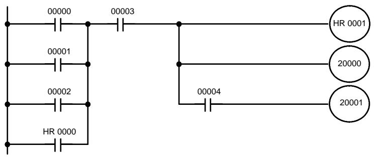 OMRON SRM1 - 6-3-7 Codage d'instructions multiples de droite - 1