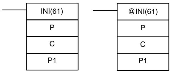 OMRON SRM1 - 7-15-8 MODE CONTROL - INI(61) - 1